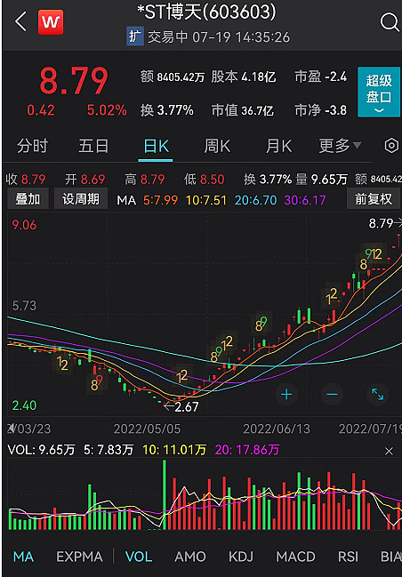 博天堂国际网址博天的技术以及危与机