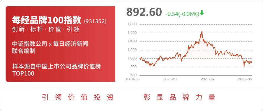 博天堂网页登陆首页ST博天：公司及临时管理人目前正在积极与多家潜在投资人洽谈并与法院沟通投资人招募和遴选方案